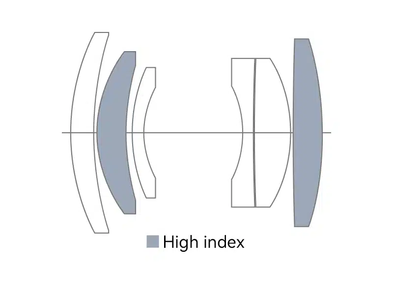 Thứ nhất, ống kính có hiện tượng tối góc (vignetting) rất mạnh (strong vignetting) ngay tại f/2.8 và hiện tượng này vẫn còn tồn tại một cách đáng chú ý, ngay cả khi khép khẩu sâu