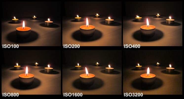 ISO là gì? Hướng dẫn đầy đủ dành cho người mới bắt đầu