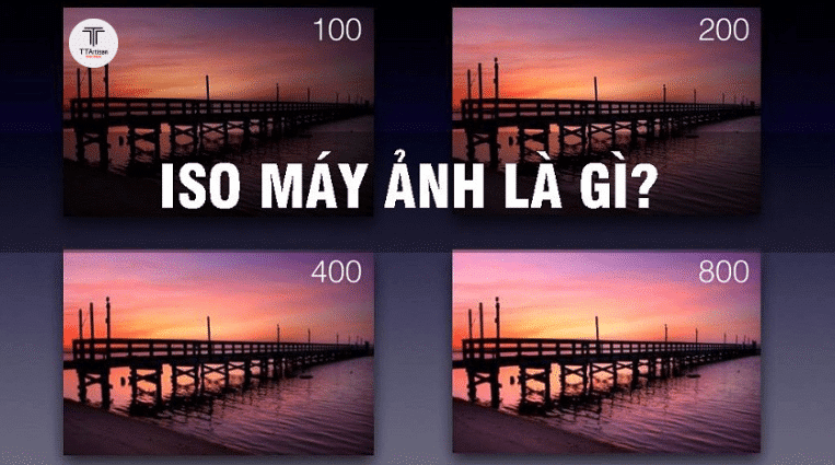 ISO là gì? Hướng dẫn đầy đủ dành cho người mới bắt đầu